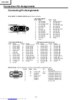 Preview for 12 page of Sharp XV-Z10000 Service Manual