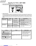 Preview for 20 page of Sharp XV-Z10000 Service Manual