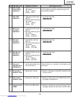 Preview for 25 page of Sharp XV-Z10000 Service Manual