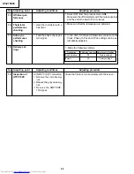 Preview for 26 page of Sharp XV-Z10000 Service Manual