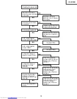 Preview for 33 page of Sharp XV-Z10000 Service Manual