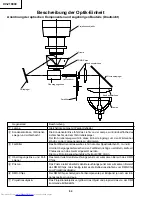 Preview for 64 page of Sharp XV-Z10000 Service Manual