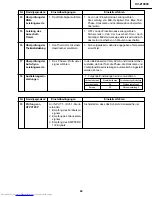 Preview for 69 page of Sharp XV-Z10000 Service Manual