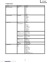 Preview for 73 page of Sharp XV-Z10000 Service Manual