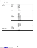 Preview for 74 page of Sharp XV-Z10000 Service Manual