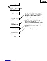 Preview for 77 page of Sharp XV-Z10000 Service Manual