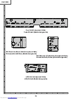 Preview for 150 page of Sharp XV-Z10000 Service Manual