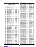 Preview for 157 page of Sharp XV-Z10000 Service Manual