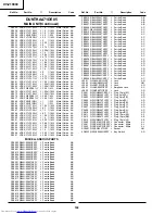 Preview for 160 page of Sharp XV-Z10000 Service Manual