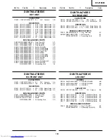 Preview for 161 page of Sharp XV-Z10000 Service Manual