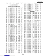 Preview for 163 page of Sharp XV-Z10000 Service Manual