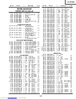 Preview for 165 page of Sharp XV-Z10000 Service Manual