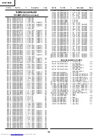 Preview for 166 page of Sharp XV-Z10000 Service Manual