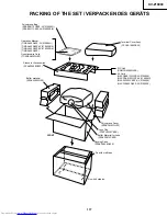 Preview for 177 page of Sharp XV-Z10000 Service Manual