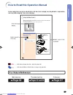 Предварительный просмотр 5 страницы Sharp XV-Z10E Operation Manual