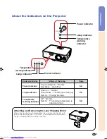 Предварительный просмотр 13 страницы Sharp XV-Z10E Operation Manual