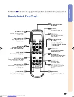 Предварительный просмотр 15 страницы Sharp XV-Z10E Operation Manual