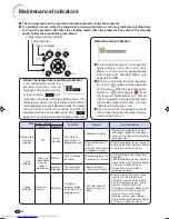 Предварительный просмотр 54 страницы Sharp XV-Z10E Operation Manual