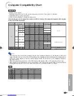 Предварительный просмотр 61 страницы Sharp XV-Z10E Operation Manual