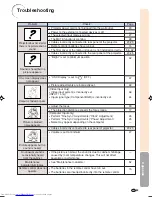 Предварительный просмотр 65 страницы Sharp XV-Z10E Operation Manual