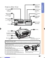 Preview for 12 page of Sharp XV-Z12000 - Vision - DLP Projector Operation Manual