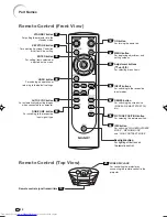 Preview for 13 page of Sharp XV-Z12000 - Vision - DLP Projector Operation Manual