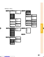 Preview for 42 page of Sharp XV-Z12000 - Vision - DLP Projector Operation Manual