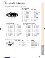 Preview for 84 page of Sharp XV-Z12000 - Vision - DLP Projector Operation Manual