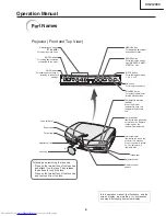 Предварительный просмотр 9 страницы Sharp XV-Z12000 - Vision - DLP Projector Service Manual