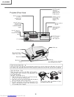 Предварительный просмотр 10 страницы Sharp XV-Z12000 - Vision - DLP Projector Service Manual