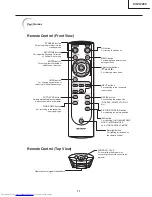 Предварительный просмотр 11 страницы Sharp XV-Z12000 - Vision - DLP Projector Service Manual