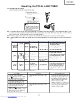 Предварительный просмотр 21 страницы Sharp XV-Z12000 - Vision - DLP Projector Service Manual