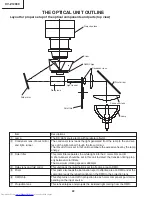 Предварительный просмотр 22 страницы Sharp XV-Z12000 - Vision - DLP Projector Service Manual