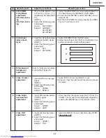 Предварительный просмотр 27 страницы Sharp XV-Z12000 - Vision - DLP Projector Service Manual