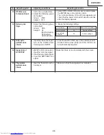 Предварительный просмотр 29 страницы Sharp XV-Z12000 - Vision - DLP Projector Service Manual