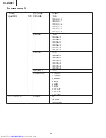 Предварительный просмотр 34 страницы Sharp XV-Z12000 - Vision - DLP Projector Service Manual