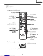 Предварительный просмотр 61 страницы Sharp XV-Z12000 - Vision - DLP Projector Service Manual