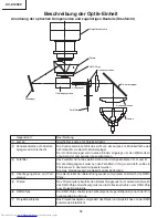 Предварительный просмотр 72 страницы Sharp XV-Z12000 - Vision - DLP Projector Service Manual