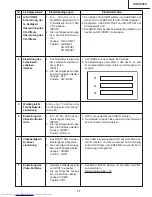 Предварительный просмотр 77 страницы Sharp XV-Z12000 - Vision - DLP Projector Service Manual