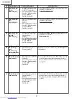 Предварительный просмотр 78 страницы Sharp XV-Z12000 - Vision - DLP Projector Service Manual