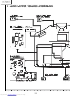 Предварительный просмотр 108 страницы Sharp XV-Z12000 - Vision - DLP Projector Service Manual