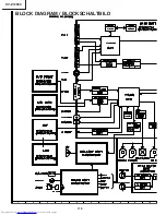 Предварительный просмотр 110 страницы Sharp XV-Z12000 - Vision - DLP Projector Service Manual