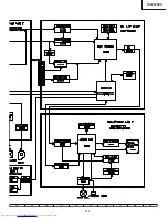 Предварительный просмотр 111 страницы Sharp XV-Z12000 - Vision - DLP Projector Service Manual