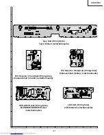 Предварительный просмотр 171 страницы Sharp XV-Z12000 - Vision - DLP Projector Service Manual