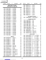 Предварительный просмотр 176 страницы Sharp XV-Z12000 - Vision - DLP Projector Service Manual