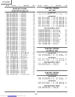 Предварительный просмотр 180 страницы Sharp XV-Z12000 - Vision - DLP Projector Service Manual