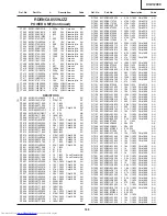 Предварительный просмотр 185 страницы Sharp XV-Z12000 - Vision - DLP Projector Service Manual