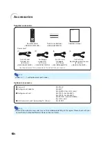 Preview for 11 page of Sharp XV-Z15000 - DLP Projector - HD 1080p Operation Manual