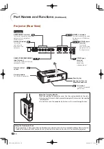 Preview for 13 page of Sharp XV-Z15000 - DLP Projector - HD 1080p Operation Manual