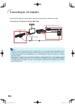 Preview for 23 page of Sharp XV-Z15000 - DLP Projector - HD 1080p Operation Manual